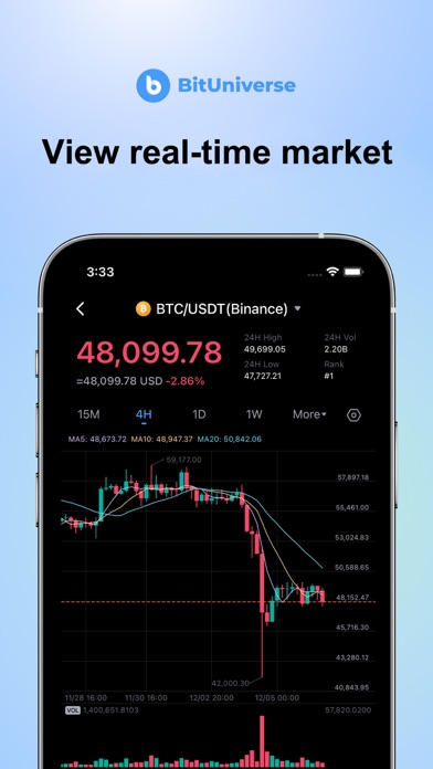 BitUniverse - Crypto Tracker應用截圖