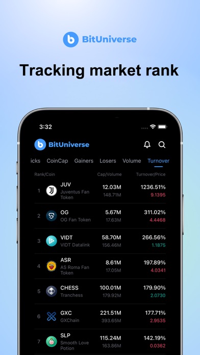 BitUniverse - Crypto Tracker應用截圖