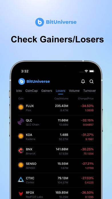 BitUniverse - Crypto Tracker應用截圖