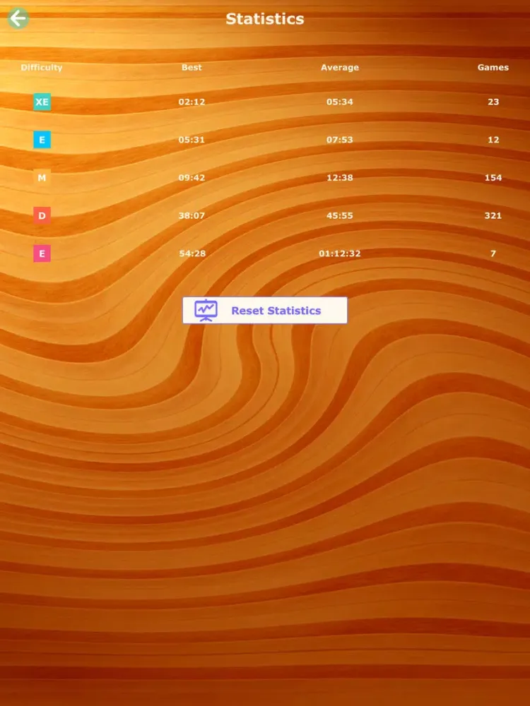 Sudoku Revival iPad  스크린샷