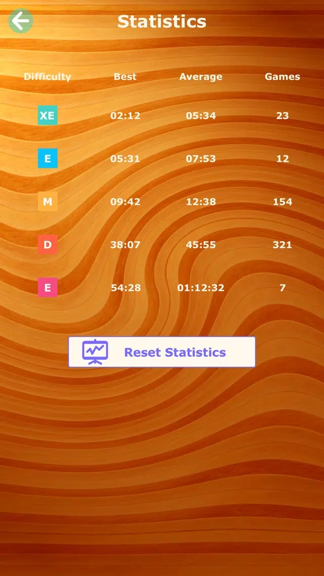 Zrzuty ekranu Sudoku Revival