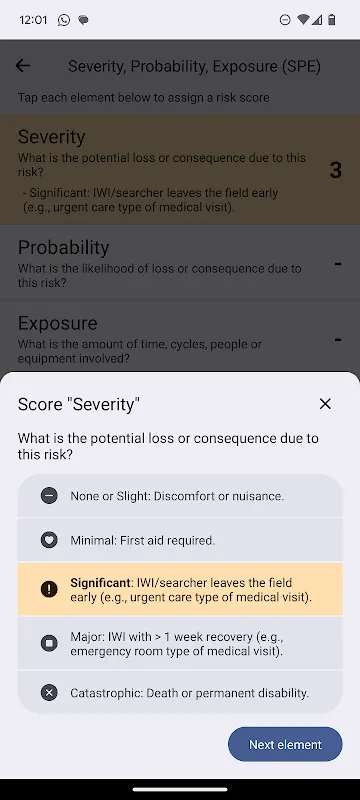 تصاویر Risk: SAR Risk Assessment