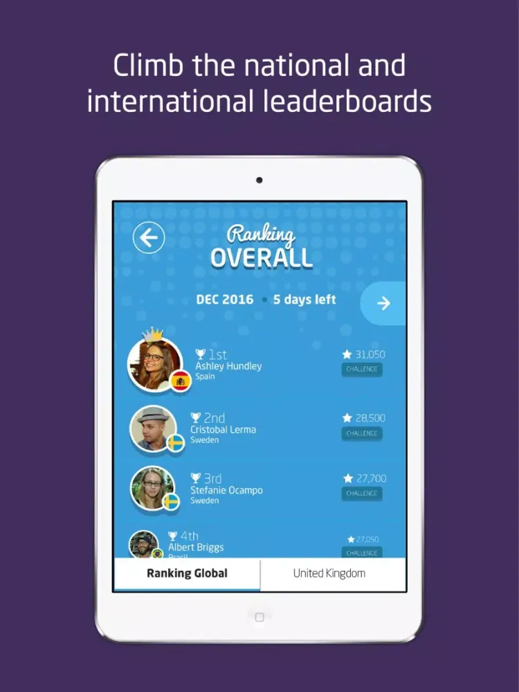 Скриншоты Quiz your English iPad 