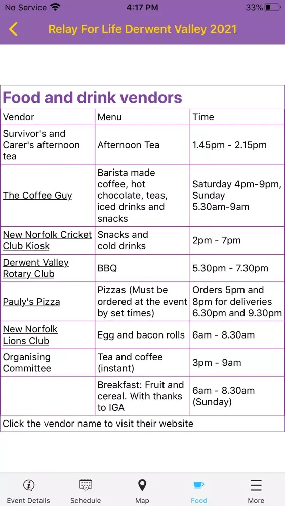 Tangkapan skrin Relay For Life Cancer Council