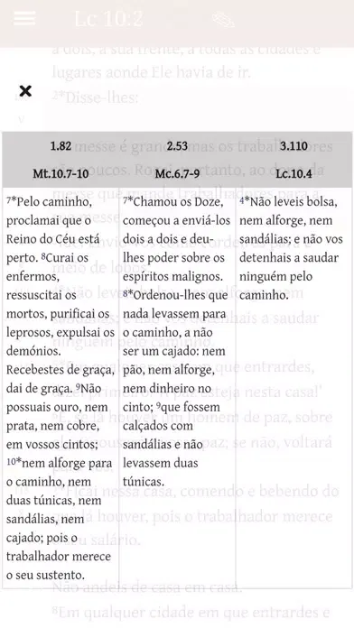 Bíblia dos Capuchinhos Screenshots