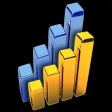CenPOS Charts CenPOS Charts