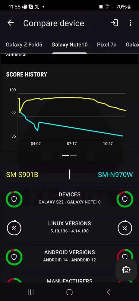 Android Exploits स्क्रीनशॉट