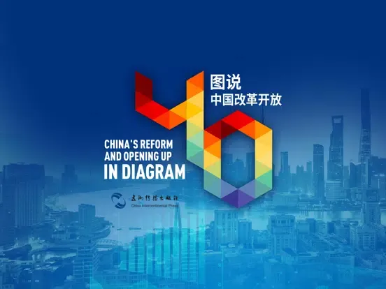 Ảnh chụp màn hình của 图说中国改革开放40年 iPad 