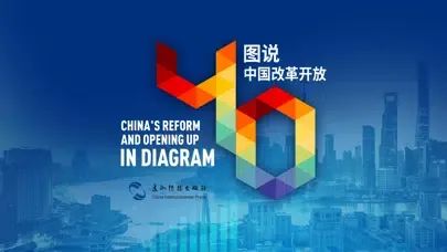 Ảnh chụp màn hình của 图说中国改革开放40年