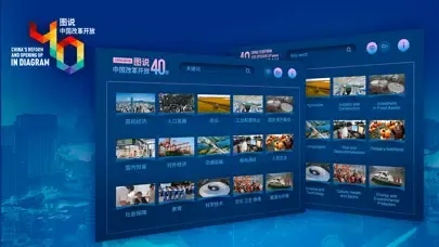 Ảnh chụp màn hình của 图说中国改革开放40年