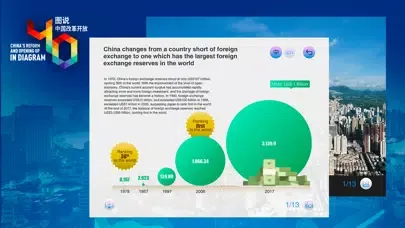 Ảnh chụp màn hình của 图说中国改革开放40年