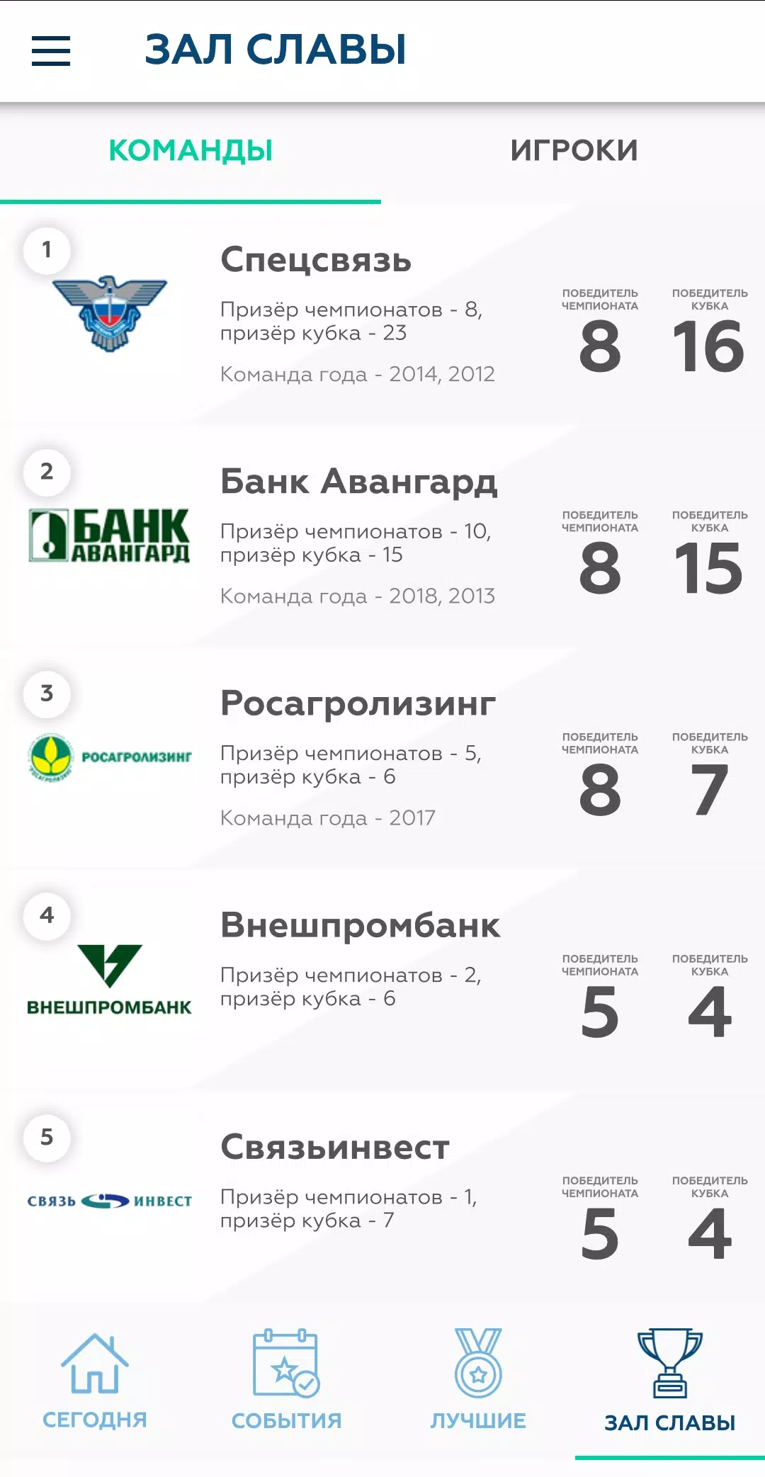 Корпоративная Лига Screenshots