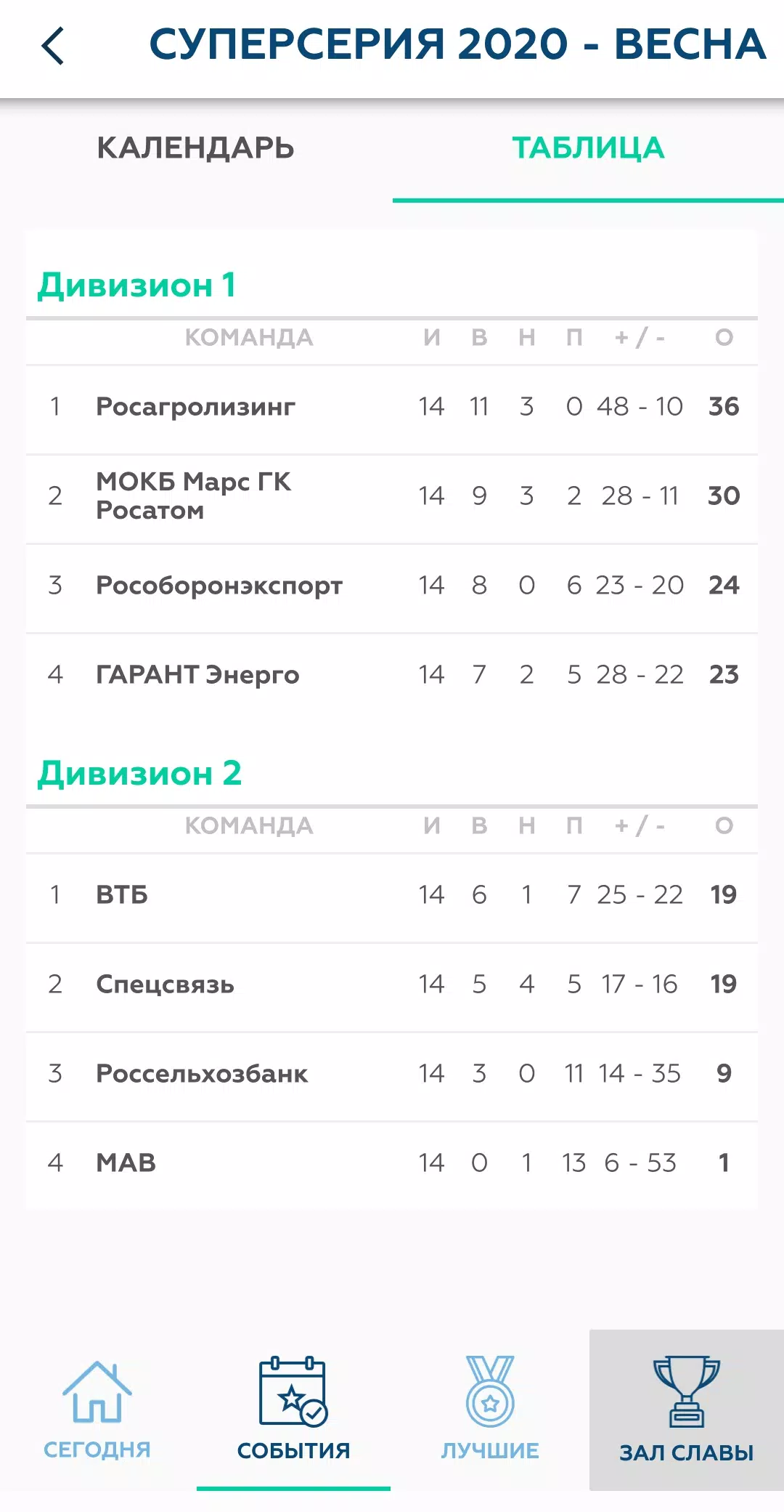 Корпоративная Лига Screenshots