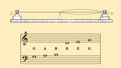 Captures d'écran de PentaMonochord
