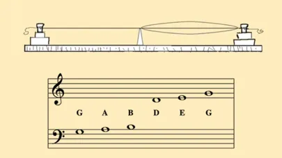 PentaMonochord Screenshots
