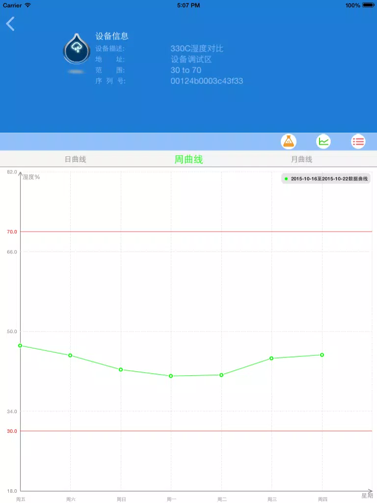 温湿度监控－国家基因库温湿度监控系统 iPad 应用截图