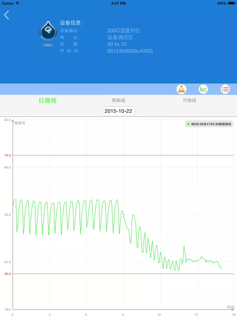 温湿度监控－国家基因库温湿度监控系统 iPad 应用截图