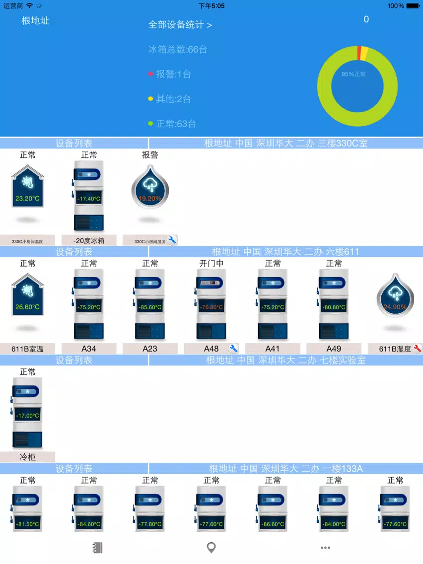 温湿度监控－国家基因库温湿度监控系统 iPad 应用截图