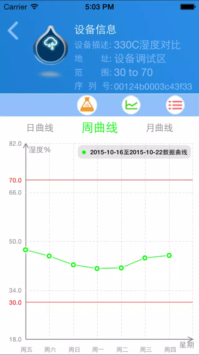 温湿度监控－国家基因库温湿度监控系统应用截图