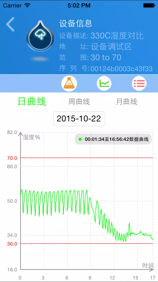 温湿度监控－国家基因库温湿度监控系统应用截图