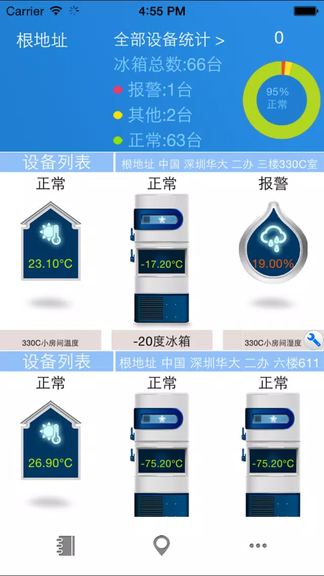 温湿度监控－国家基因库温湿度监控系统应用截图