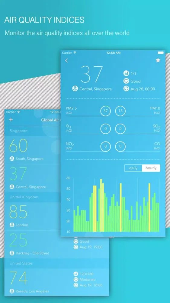 Captures d'écran de Global Air Quality - Real Time Air Quality Indices
