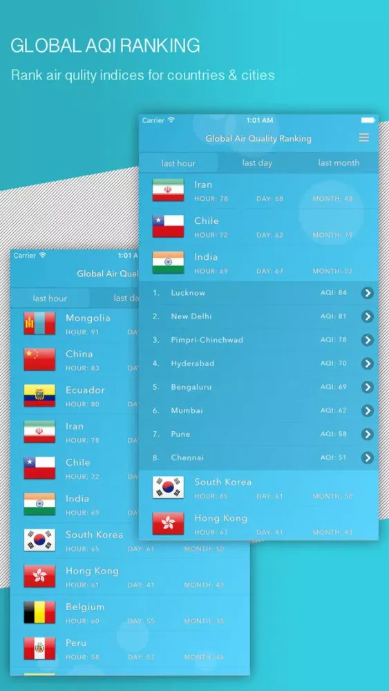 Captures d'écran de Global Air Quality - Real Time Air Quality Indices