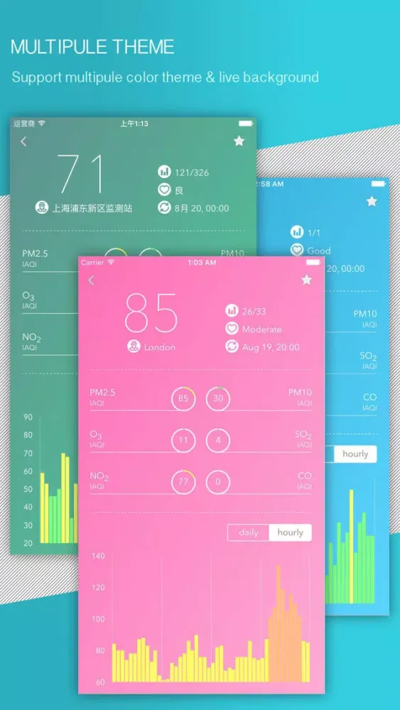Captures d'écran de Global Air Quality - Real Time Air Quality Indices