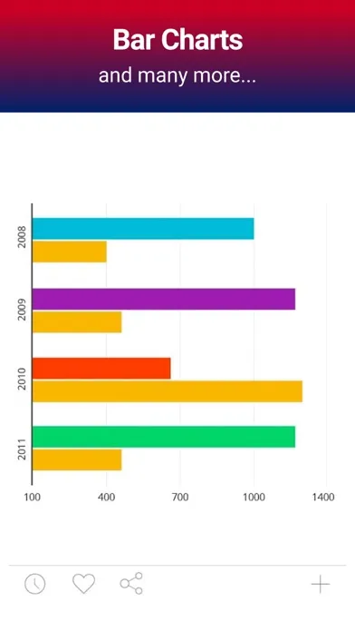 Chad Data应用截图