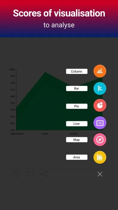 Chad Data应用截图