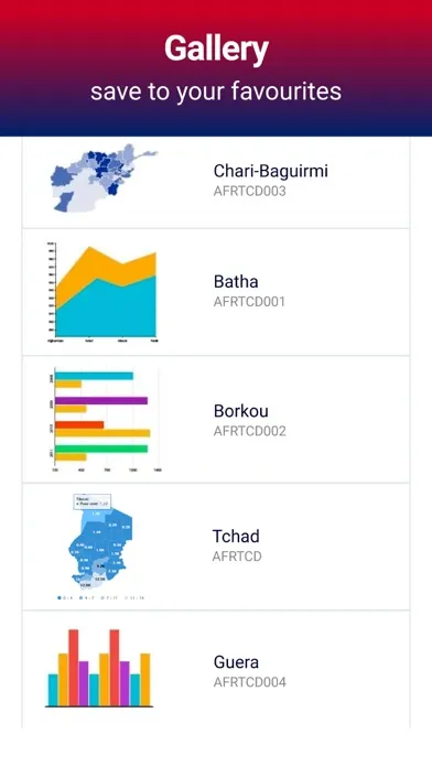 Chad Data应用截图