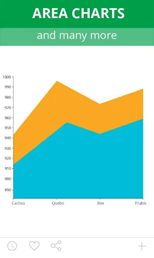 Guinea Bissau MICS Screenshots