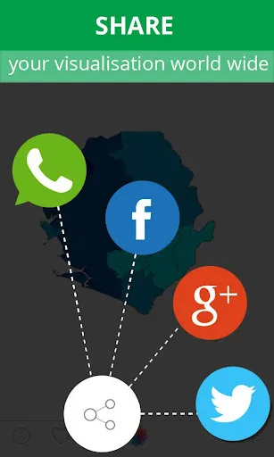 Guinea Bissau MICS Screenshots