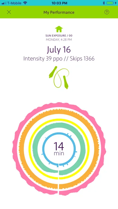 Skipping Flow سکرین شاٹس