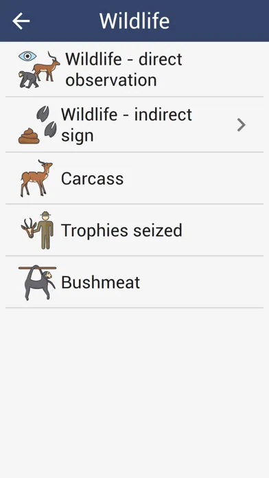 SMART Mobile for Conservation স্ক্রিনশট