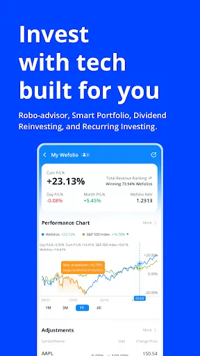 Webull: Investing & Trading Ekran Görüntüleri