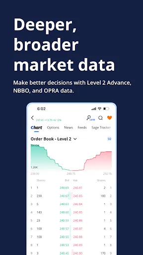 Webull: Investing & Trading Ekran Görüntüleri
