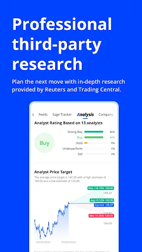 Webull: Investing & Trading Ekran Görüntüleri