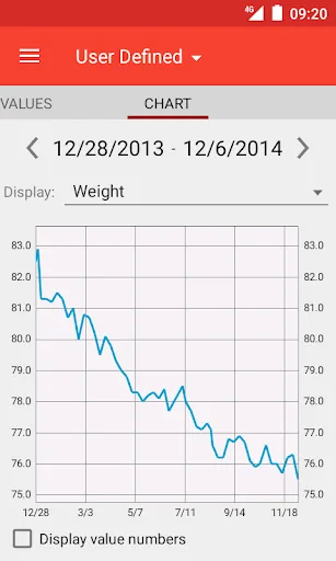 Calorie counter Calories!应用截图