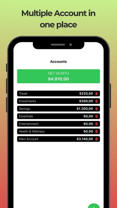 Expense Tracker & Spending سکرین شاٹس