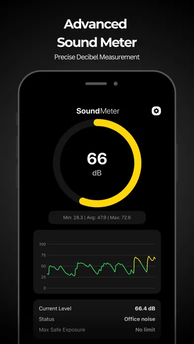 Sound Meter: Noise & dB Meter Screenshots