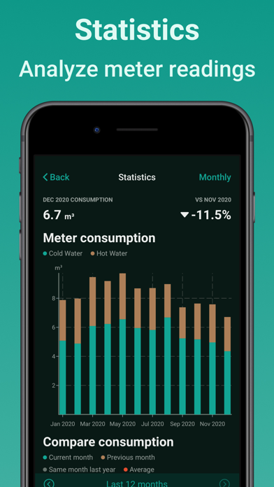 Captures d'écran de Energy Tracker Stromverbrauch