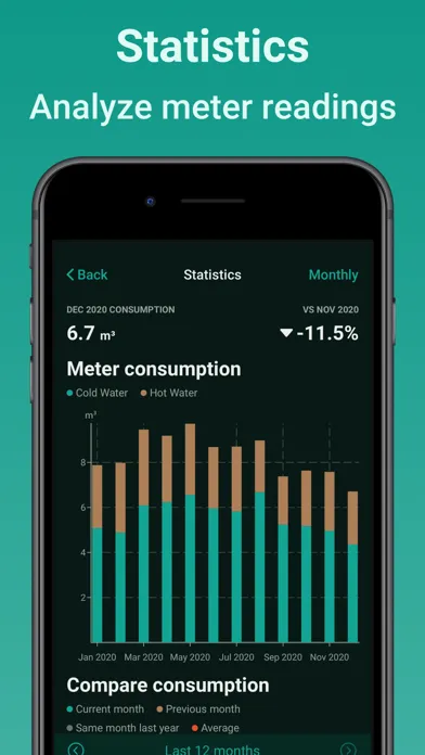 Energy Tracker Stromverbrauch应用截图