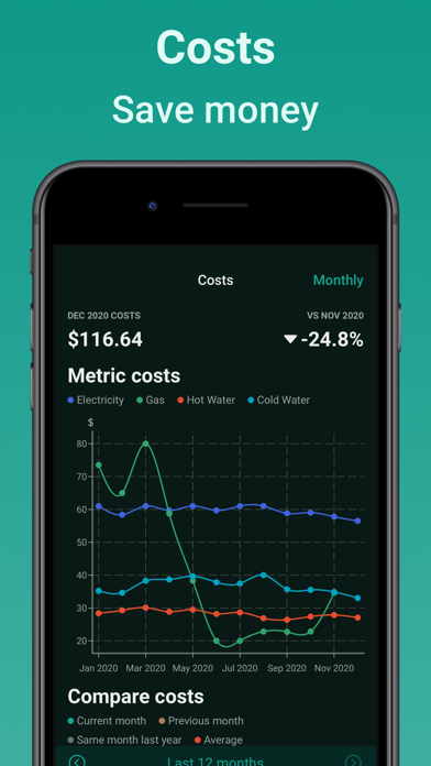 Captures d'écran de Energy Tracker Stromverbrauch