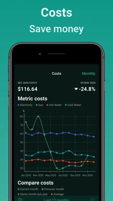 Energy Tracker Stromverbrauch应用截图