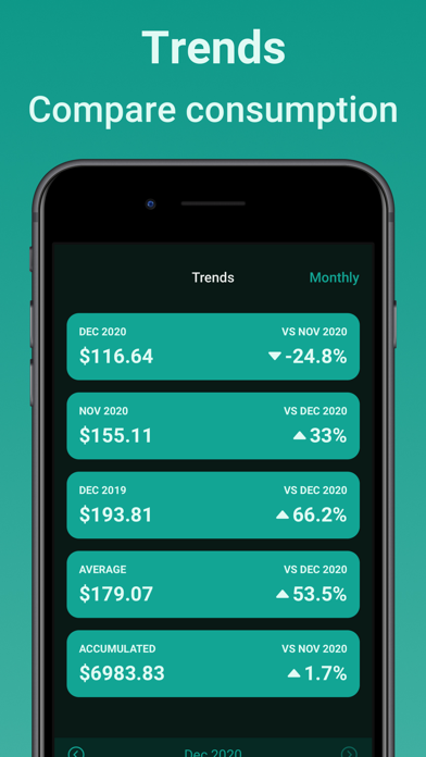 Captures d'écran de Energy Tracker Stromverbrauch