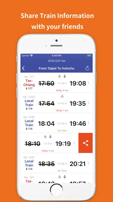 Taiwan Railway Timetables স্ক্রিনশট
