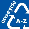 Eco-Cycle A-Z Recycling Guide Eco-Cycle A-Z Recycling Guide