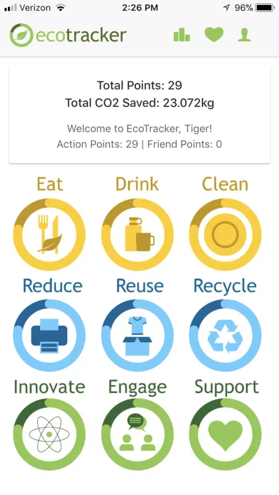 ภาพหน้าจอของ Princeton EcoTracker