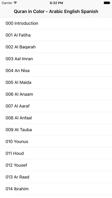 Quran in Color Spanish English Arabic應用截圖